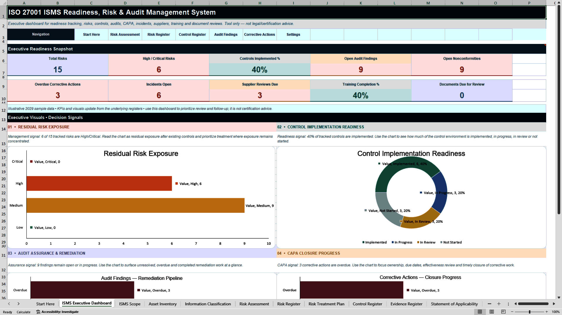 ISO 27001 ISMS Management & Audit Readiness Toolkit (Excel template (XLSX)) Preview Image