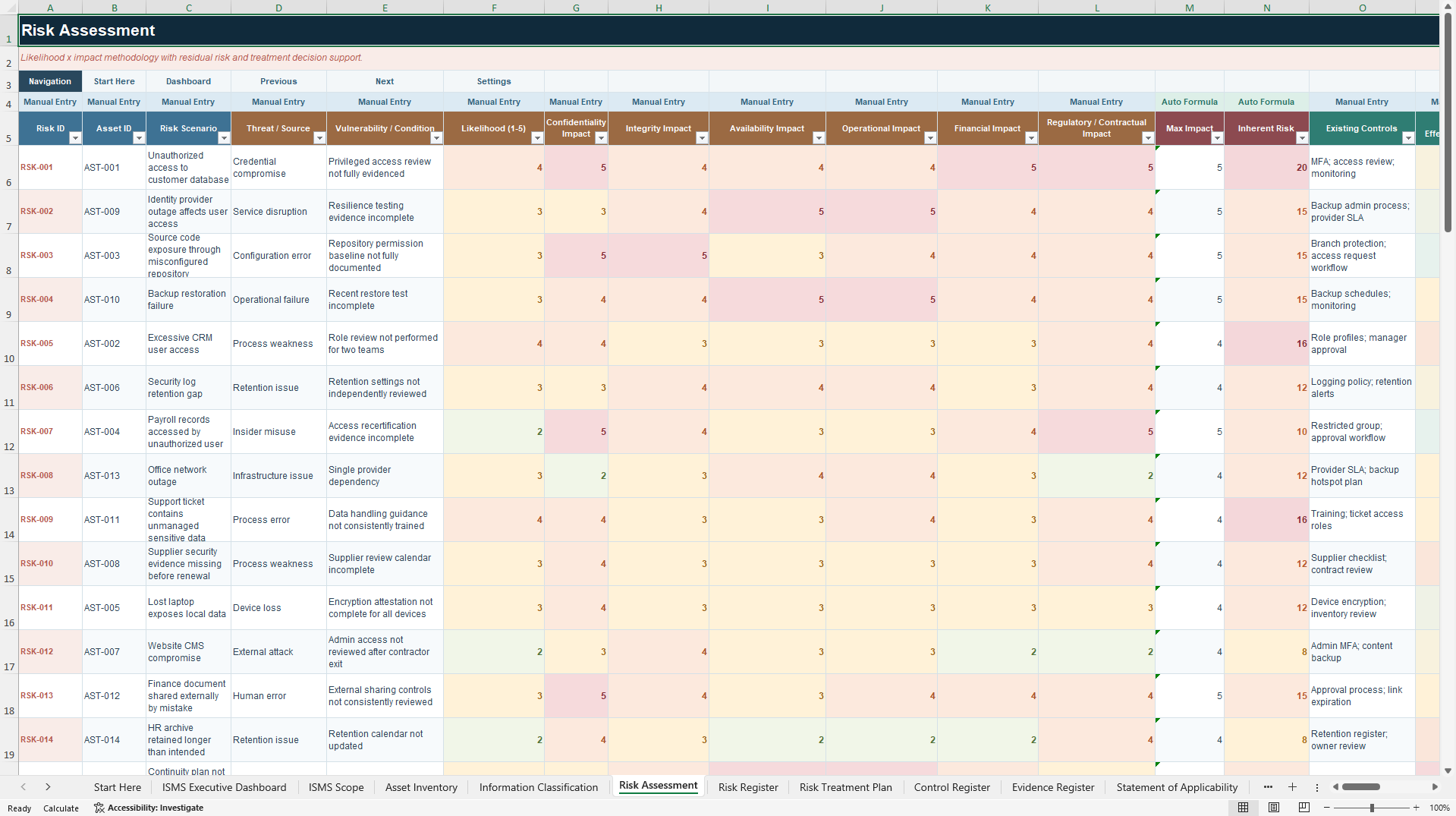 ISO 27001 ISMS Management & Audit Readiness Toolkit (Excel template (XLSX)) Preview Image