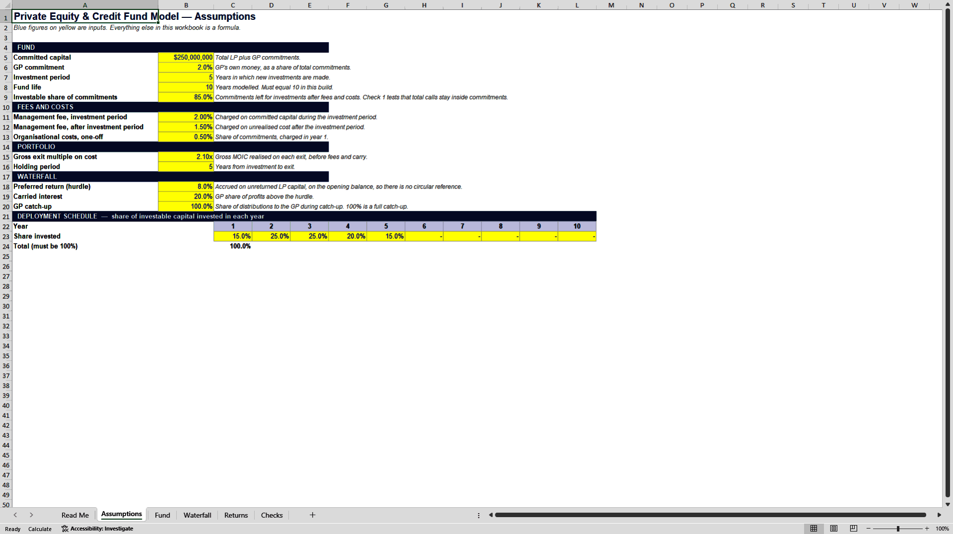 Private Equity & Credit Fund Model: Waterfall, TVPI, IRR (Excel template (XLSX)) Preview Image