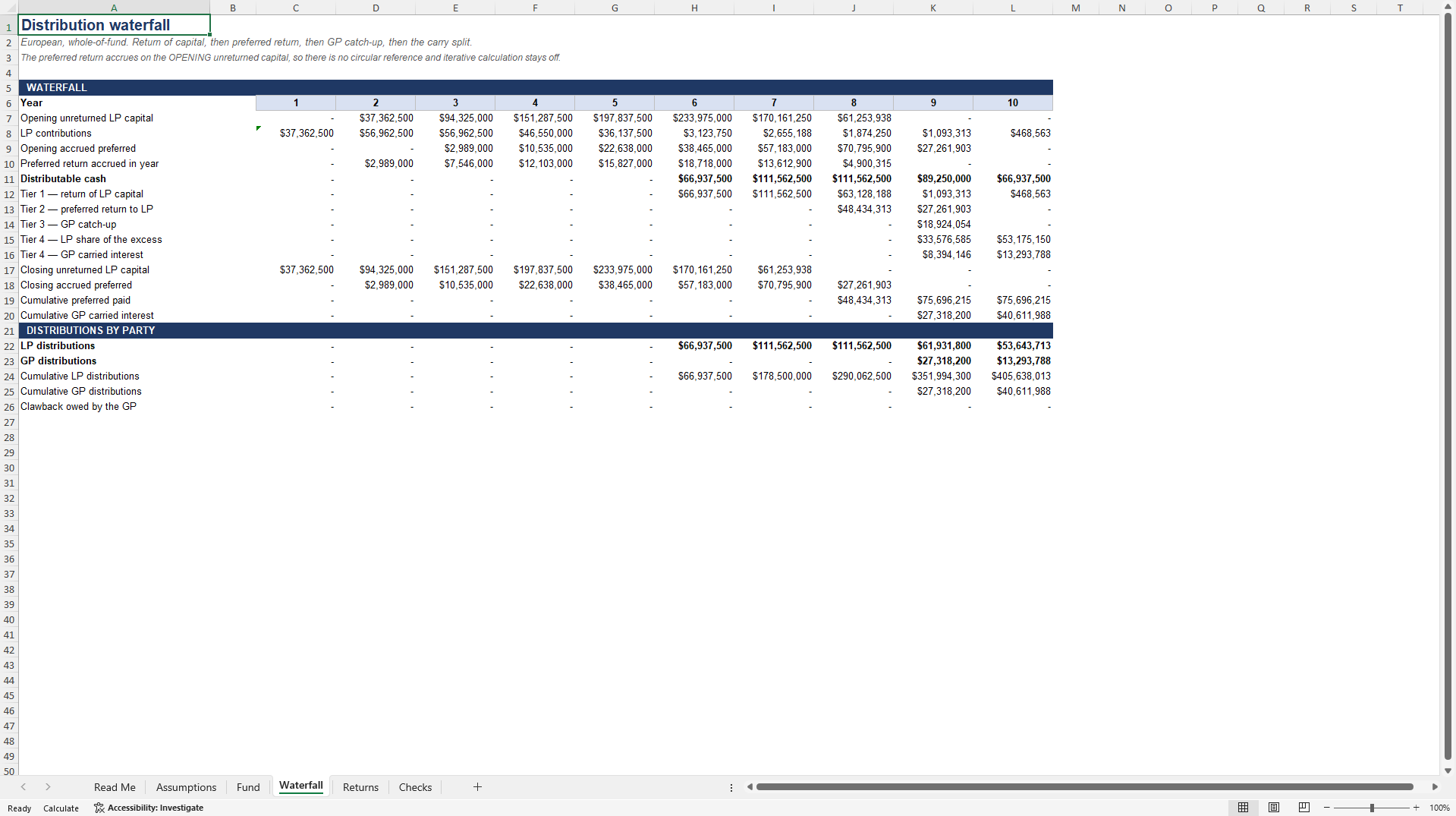 Private Equity & Credit Fund Model: Waterfall, TVPI, IRR (Excel template (XLSX)) Preview Image