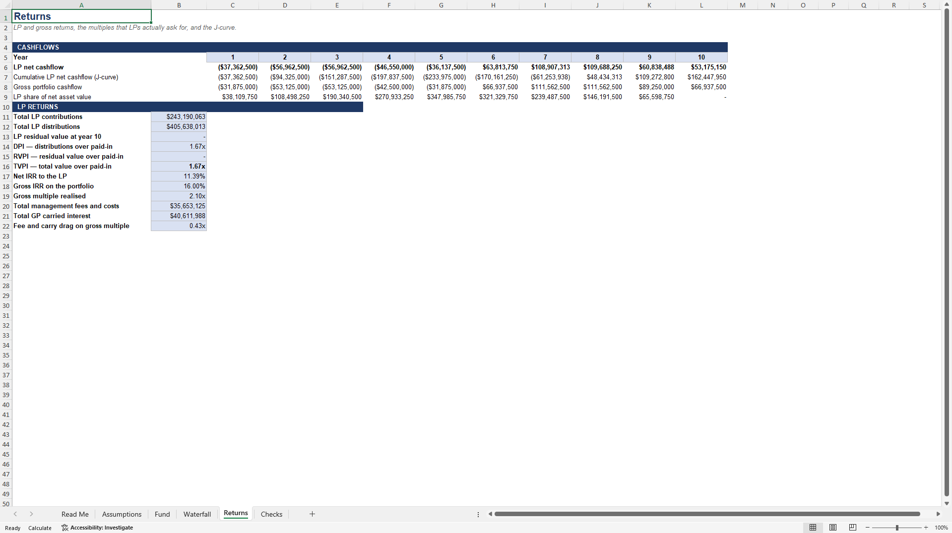 Private Equity & Credit Fund Model: Waterfall, TVPI, IRR (Excel template (XLSX)) Preview Image