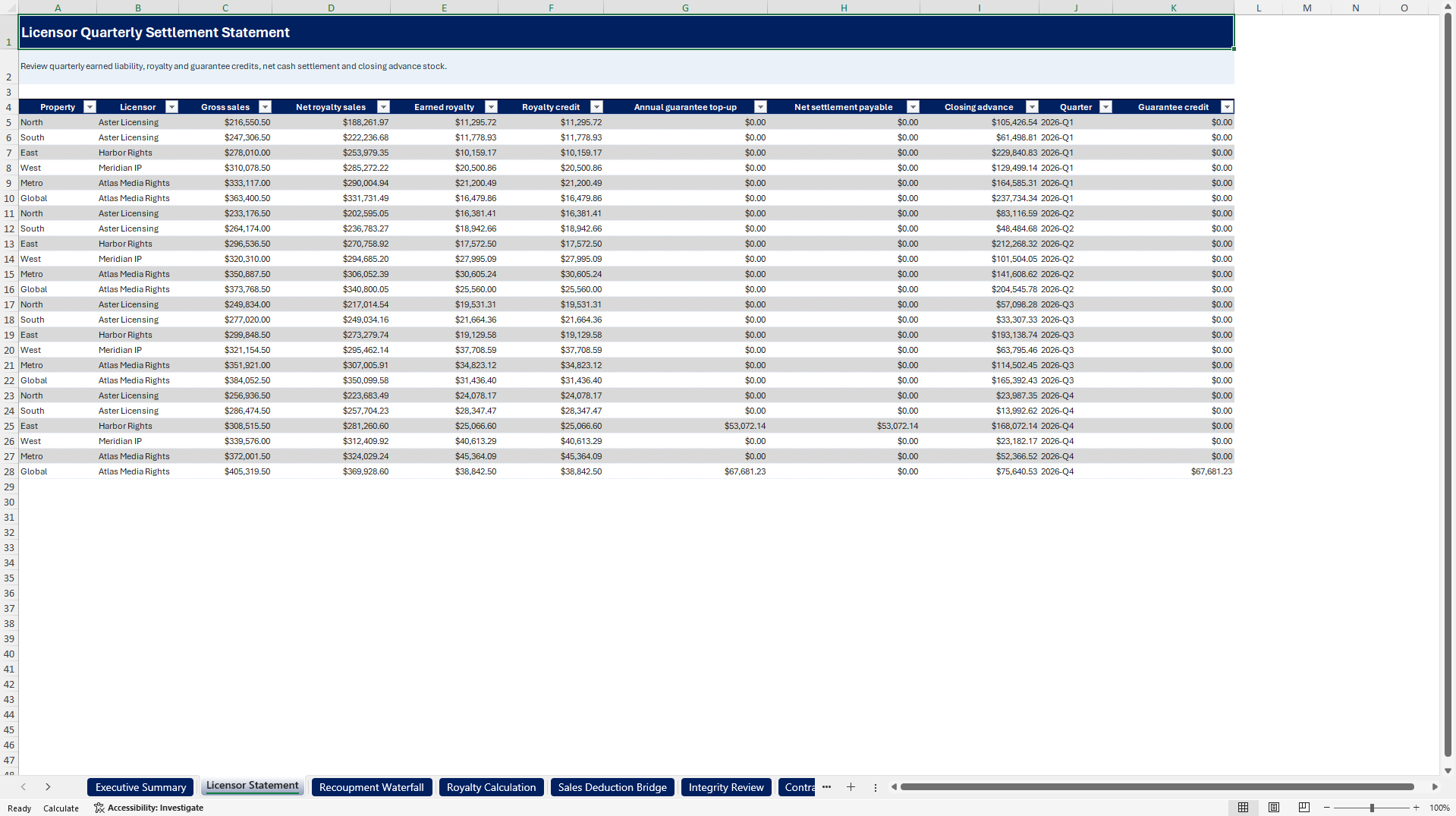Licensed-IP Royalty & Advance Recoupment Control Tower (Excel template (XLSX)) Preview Image