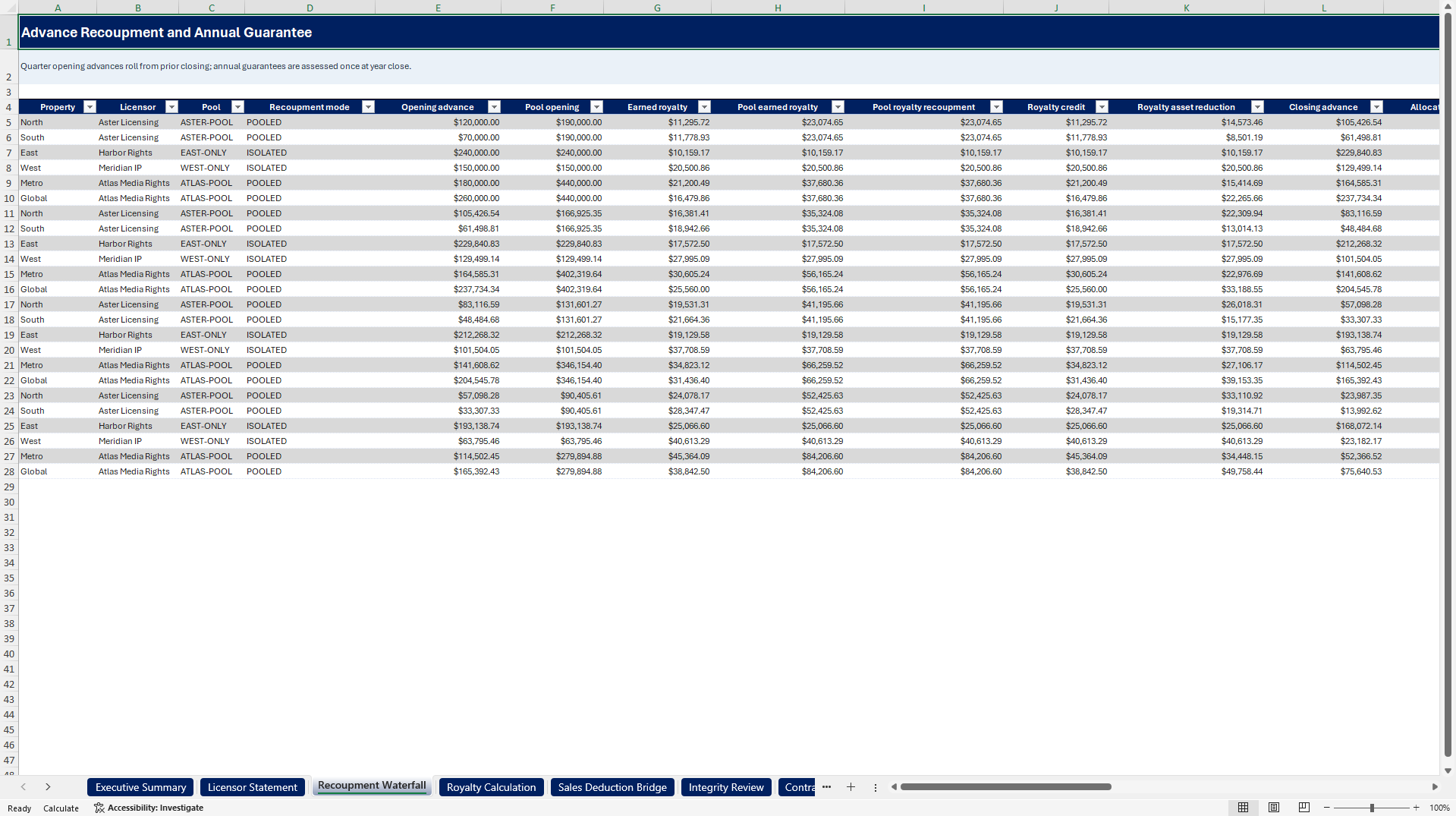 Licensed-IP Royalty & Advance Recoupment Control Tower (Excel template (XLSX)) Preview Image
