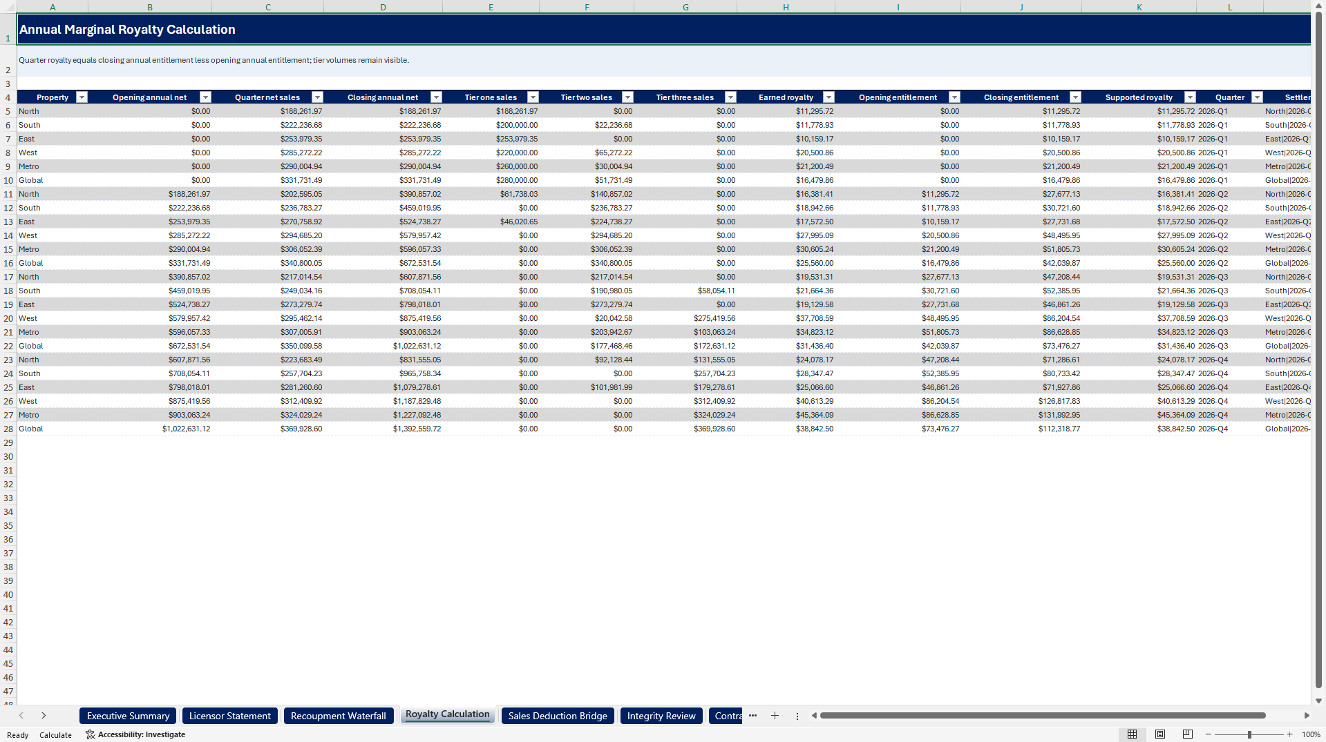 Licensed-IP Royalty & Advance Recoupment Control Tower (Excel template (XLSX)) Preview Image