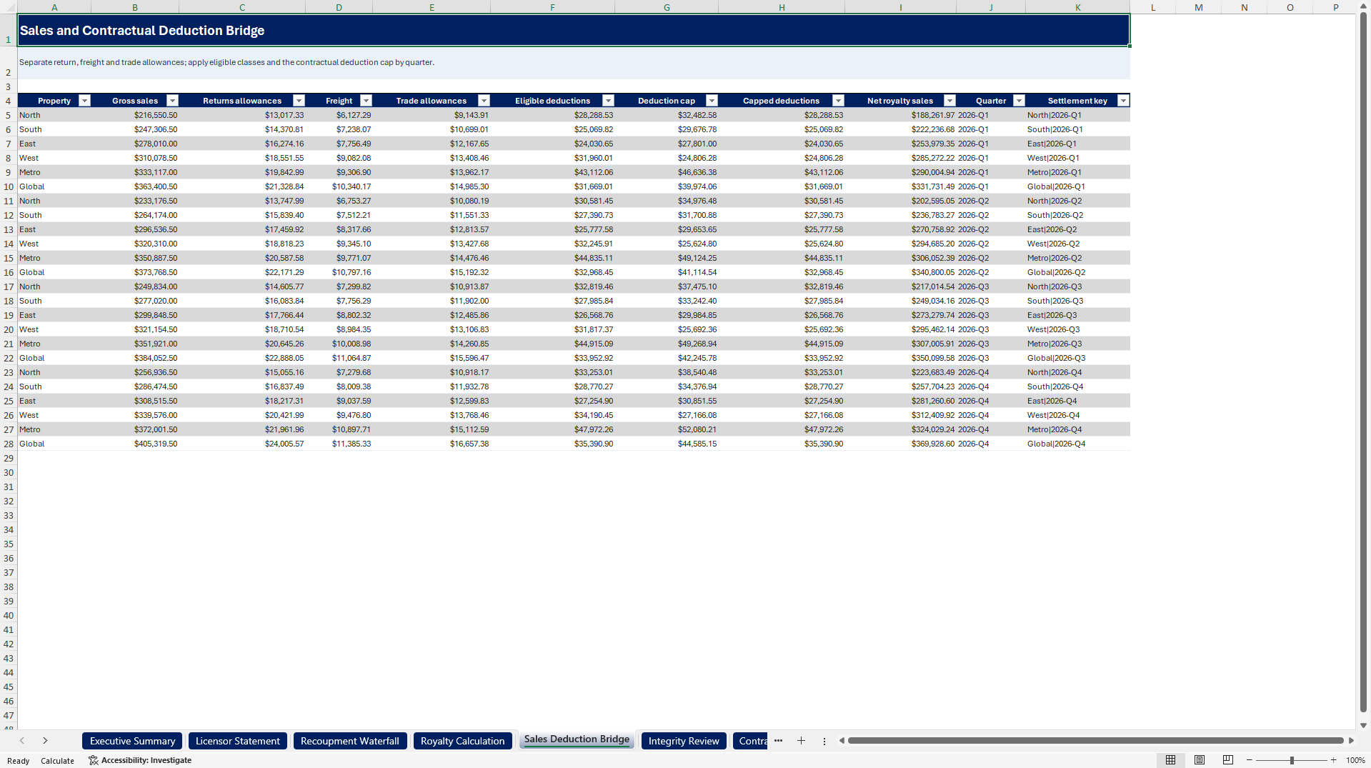 Licensed-IP Royalty & Advance Recoupment Control Tower (Excel template (XLSX)) Preview Image