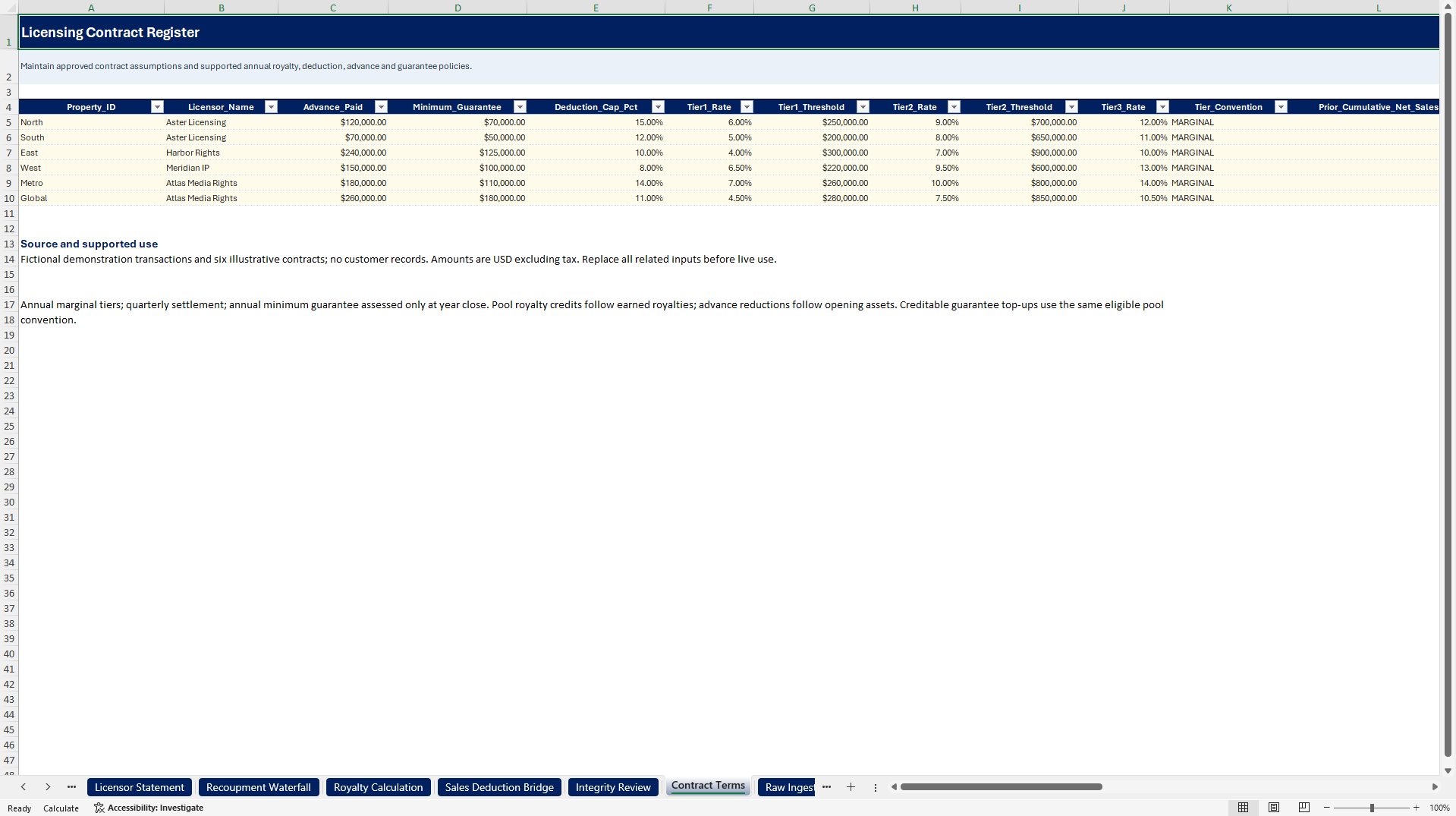 Licensed-IP Royalty & Advance Recoupment Control Tower (Excel template (XLSX)) Preview Image