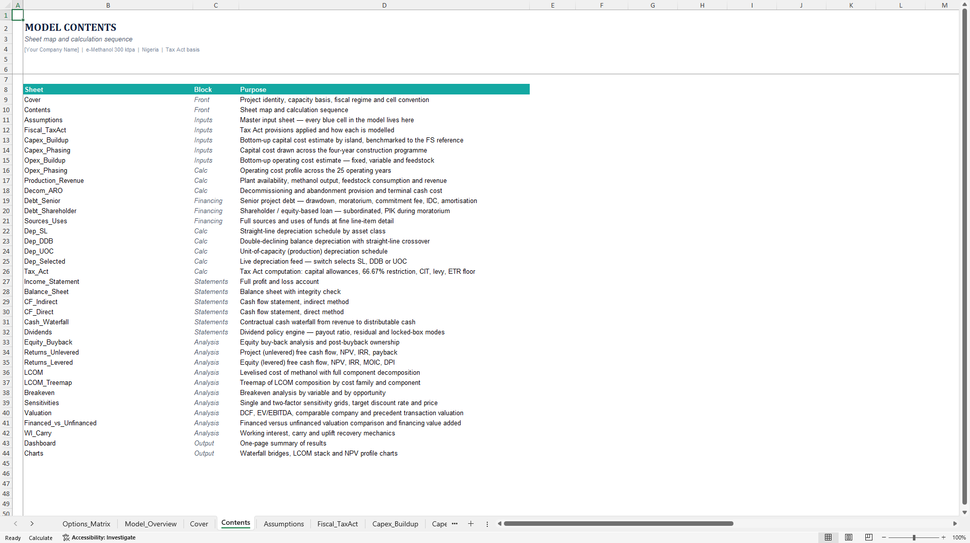 E-Methanol 300 ktpa Integrated Financial Model (Excel template (XLSX)) Preview Image