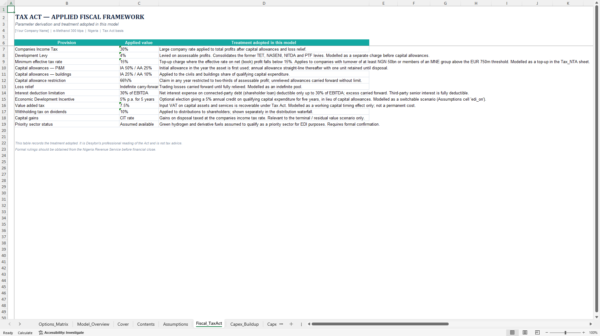 E-Methanol 300 ktpa Integrated Financial Model (Excel template (XLSX)) Preview Image