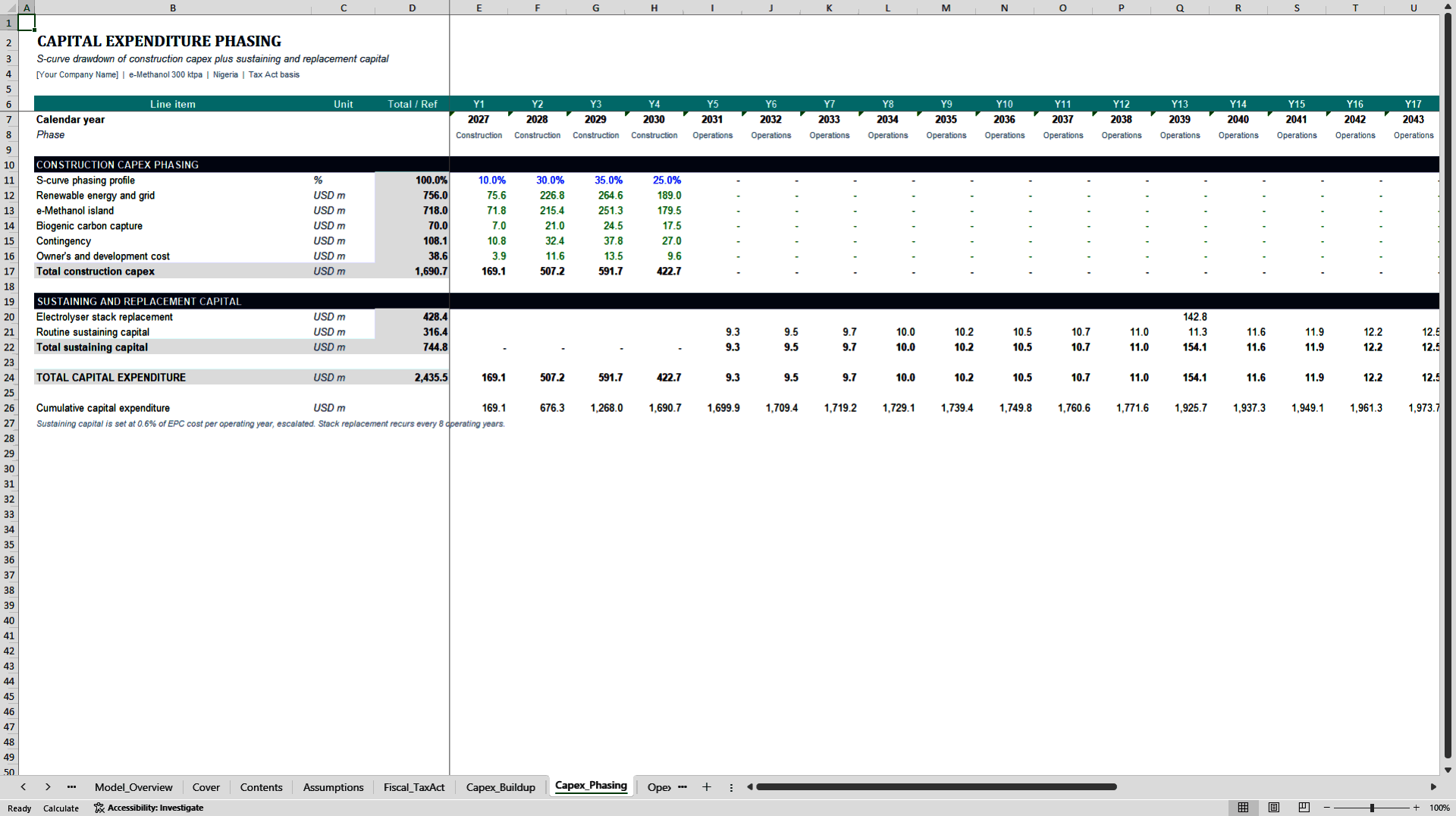 E-Methanol 300 ktpa Integrated Financial Model (Excel template (XLSX)) Preview Image