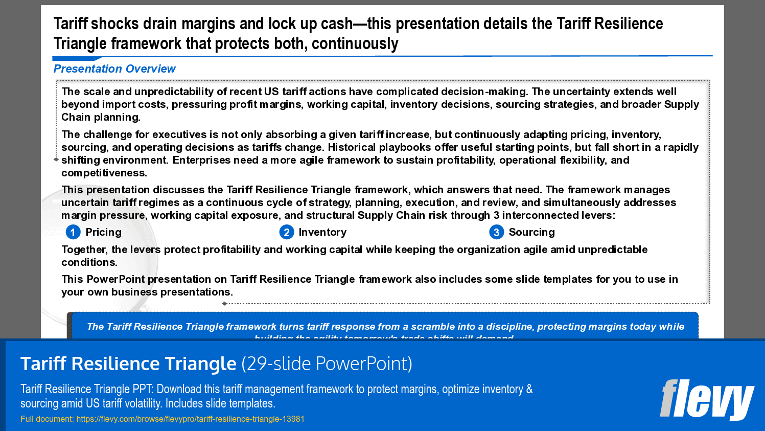 Tariff Resilience Triangle (29-slide PPT PowerPoint presentation template (PPTX)) Preview Image