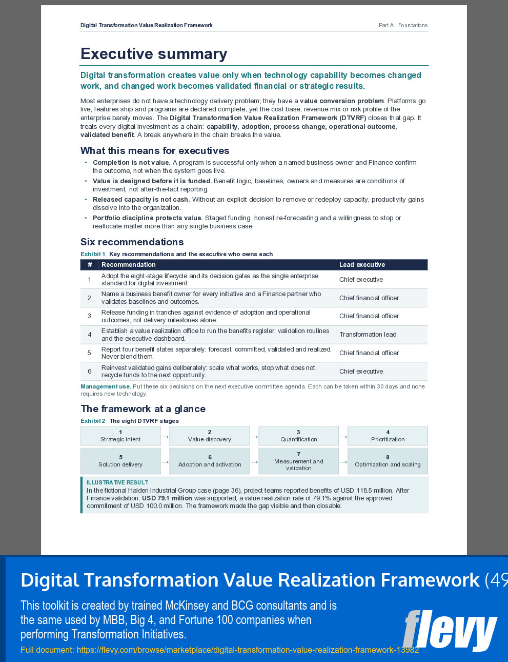 Digital Transformation Value Realization Framework (49-page Word document) Preview Image