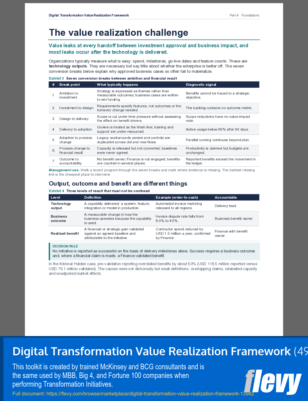 Digital Transformation Value Realization Framework (49-page Word document) Preview Image