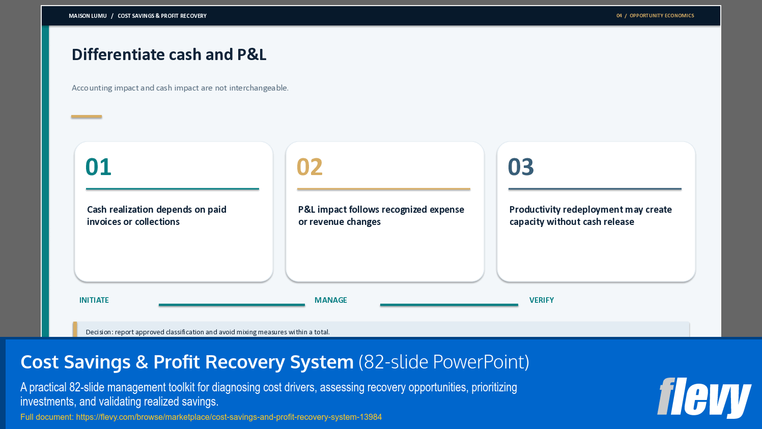 Cost Savings & Profit Recovery System (82-slide PPT PowerPoint presentation template (PPTX)) Preview Image