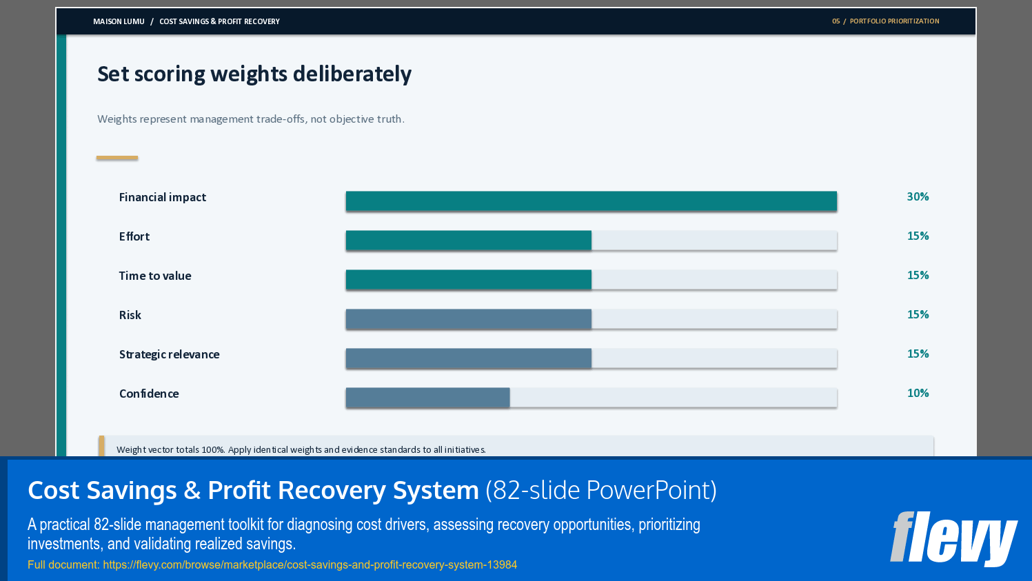 Cost Savings & Profit Recovery System (82-slide PPT PowerPoint presentation template (PPTX)) Preview Image