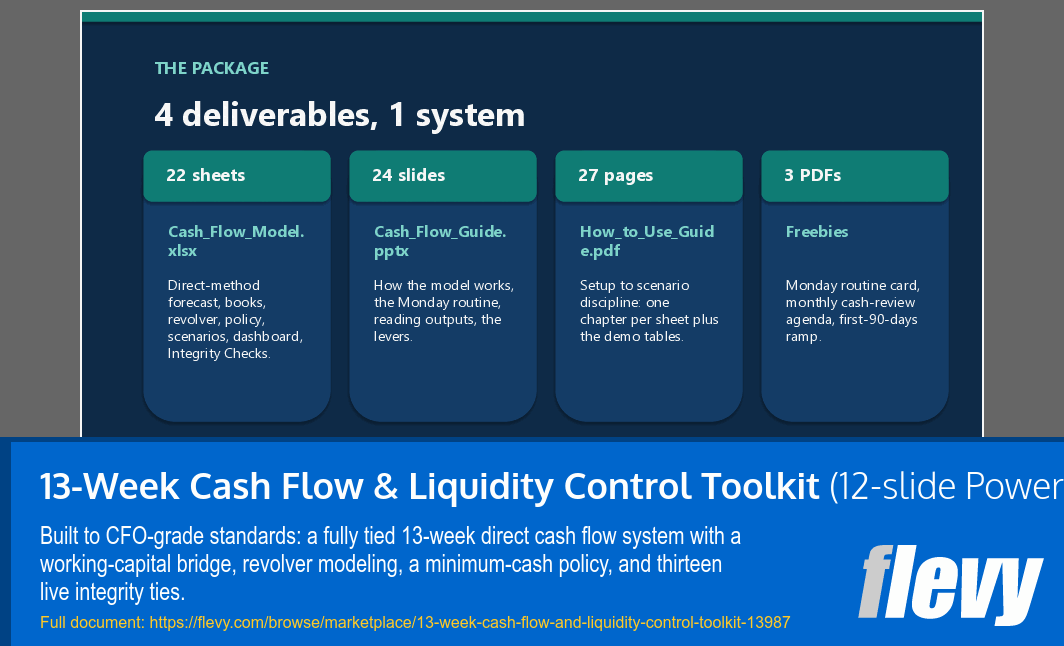 13-Week Cash Flow & Liquidity Control Toolkit (12-slide PPT PowerPoint presentation template (PPTX)) Preview Image
