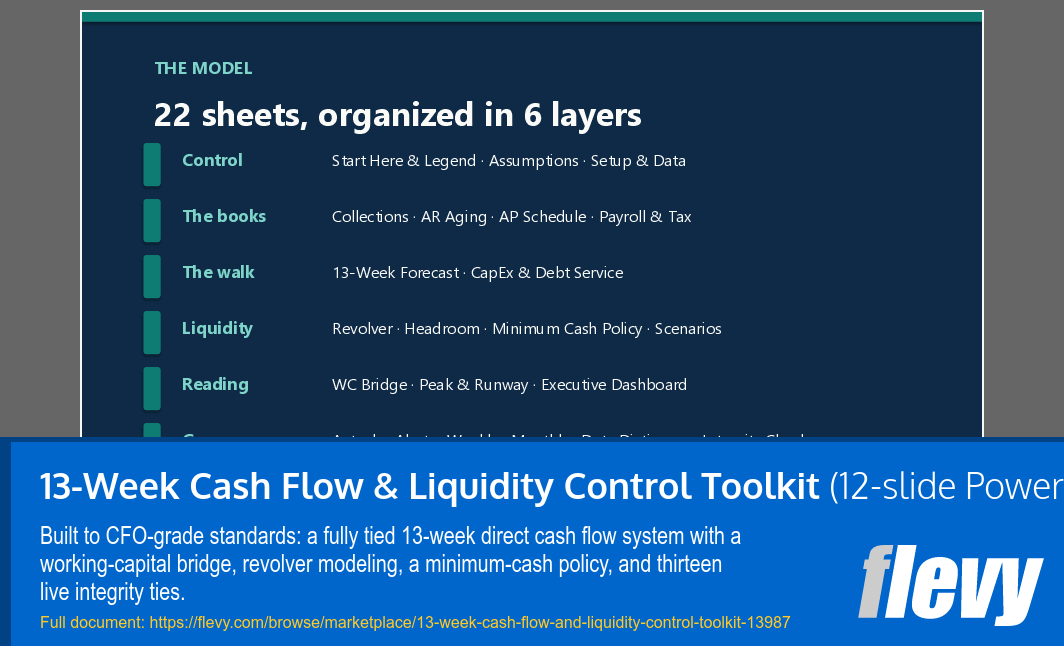 13-Week Cash Flow & Liquidity Control Toolkit (12-slide PPT PowerPoint presentation template (PPTX)) Preview Image