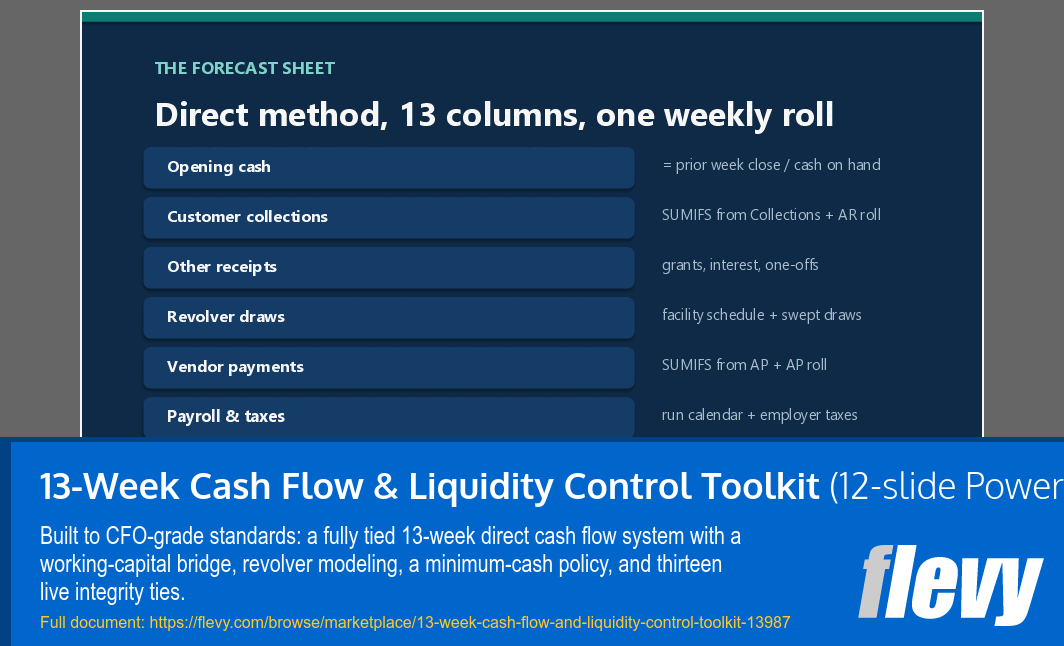 13-Week Cash Flow & Liquidity Control Toolkit (12-slide PPT PowerPoint presentation template (PPTX)) Preview Image