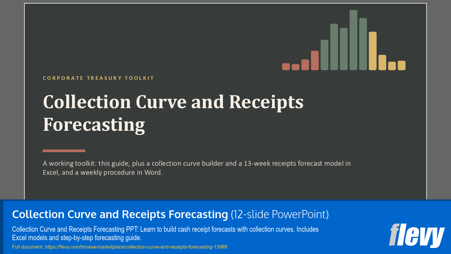 Collection Curve and Receipts Forecasting (12-slide PPT PowerPoint presentation template (PPTX)) Preview Image