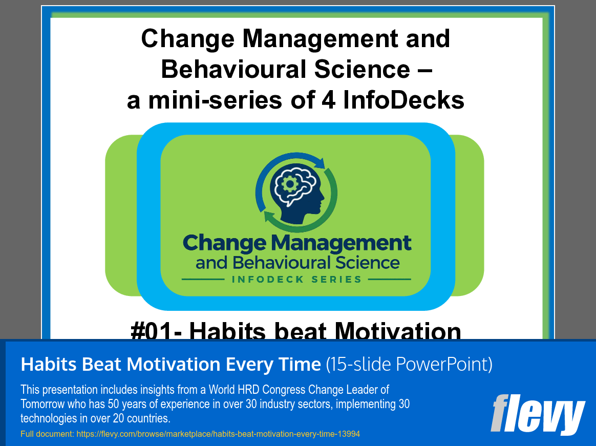 Habits Beat Motivation Every Time (15-slide PPT PowerPoint presentation template (PPT)) Preview Image
