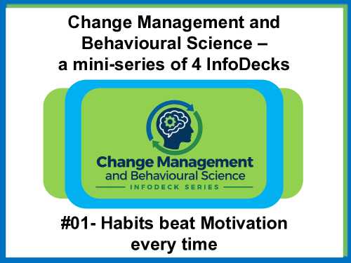 Change Management and Behavioural Science (Document Bundle)
