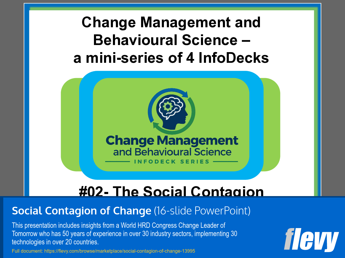 Social Contagion of Change (16-slide PPT PowerPoint presentation template (PPT)) Preview Image