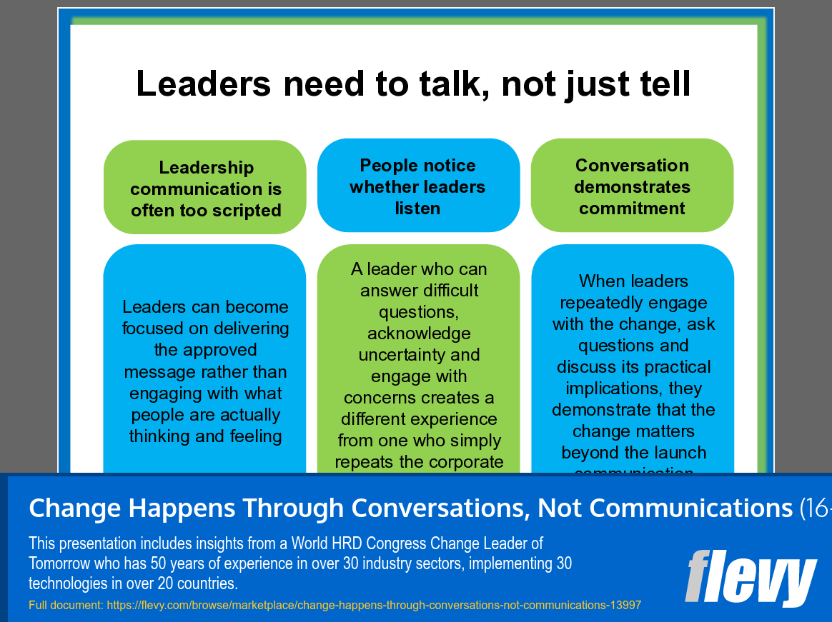Change Happens Through Conversations, Not Communications (16-slide PPT PowerPoint presentation template (PPT)) Preview Image