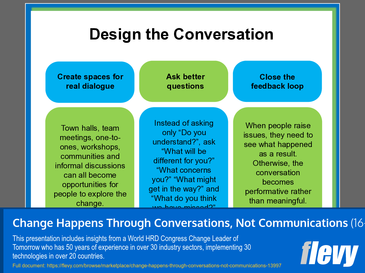 Change Happens Through Conversations, Not Communications (16-slide PPT PowerPoint presentation template (PPT)) Preview Image