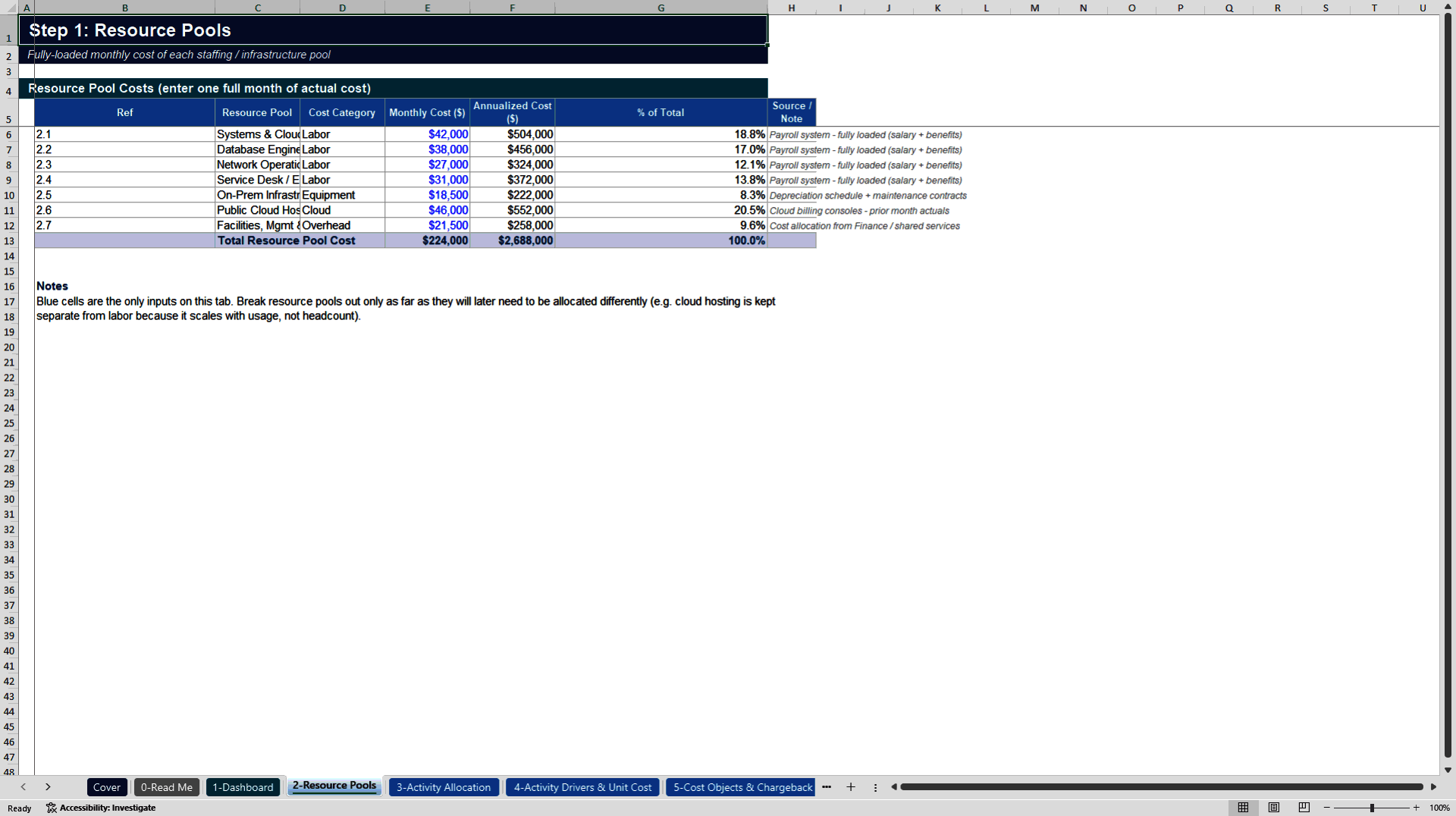 Cost Allocation & Chargeback Model - Professional Edition (Excel template (XLSX)) Preview Image