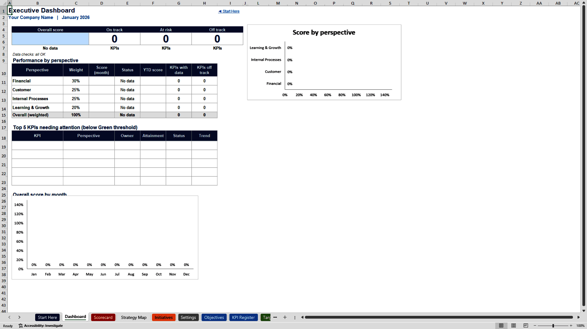 Enterprise Balanced Scorecard and KPI Dashboard (Excel template (XLSX)) Preview Image