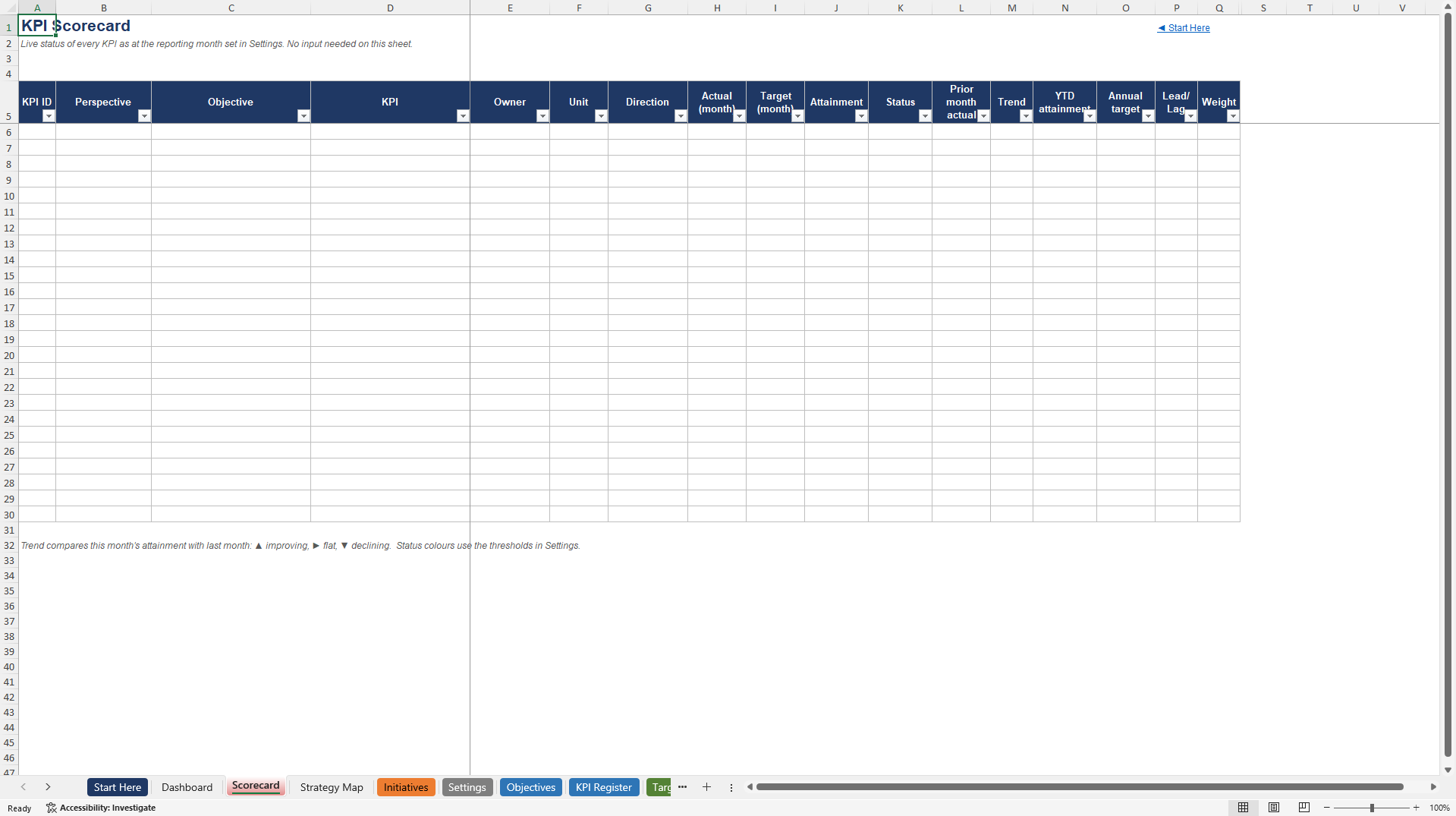 Enterprise Balanced Scorecard and KPI Dashboard (Excel template (XLSX)) Preview Image
