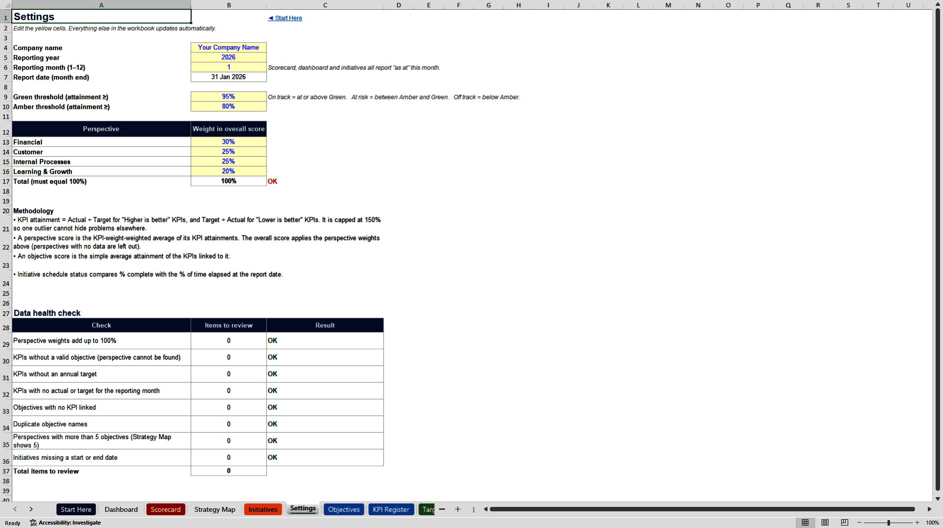 Enterprise Balanced Scorecard and KPI Dashboard (Excel template (XLSX)) Preview Image