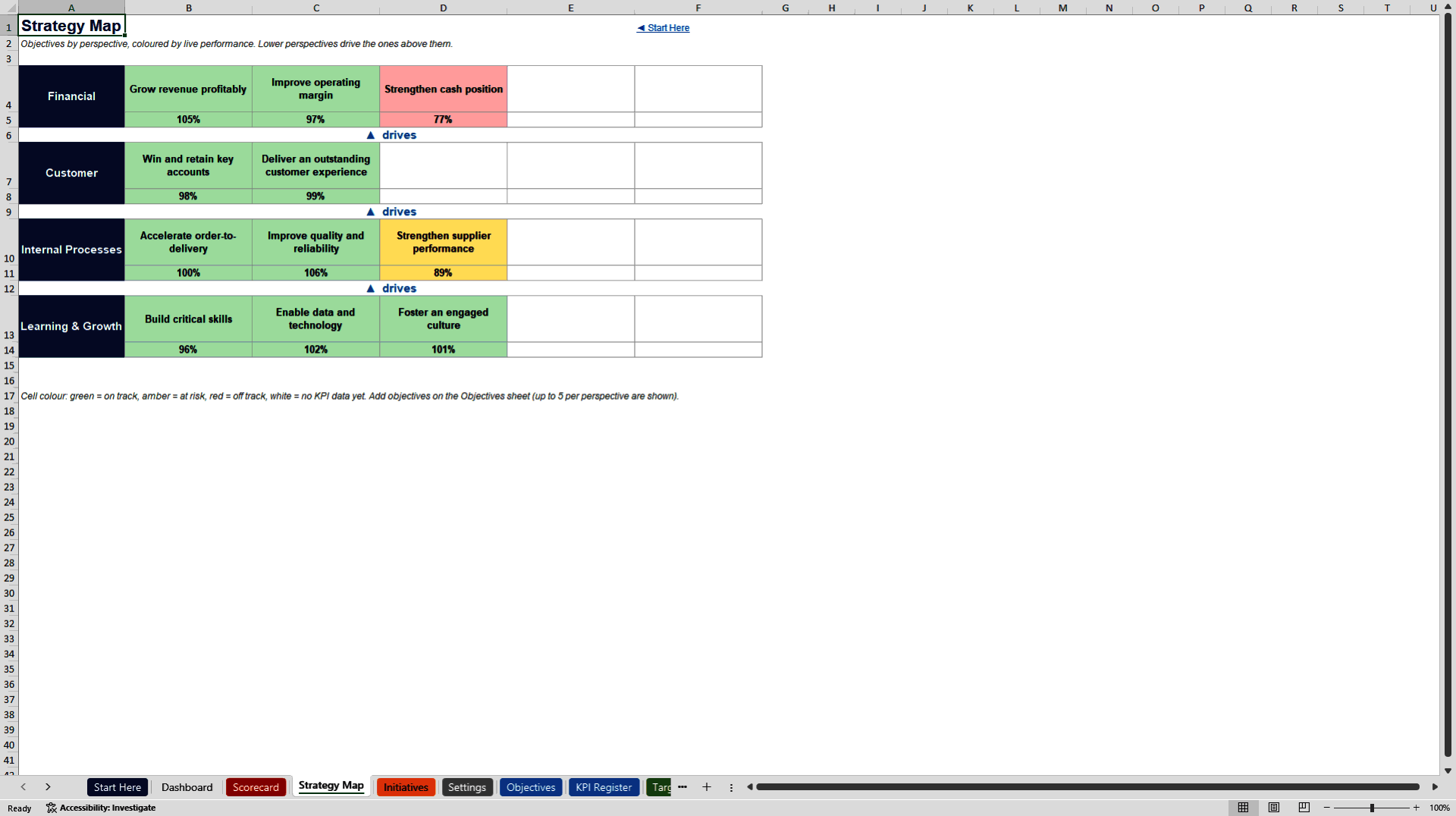 Business Financial Health Tracker for Freelancers (Excel template (XLSX)) Preview Image