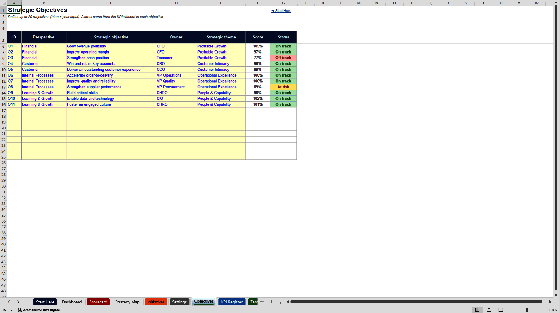 Business Financial Health Tracker for Freelancers (Excel template (XLSX)) Preview Image
