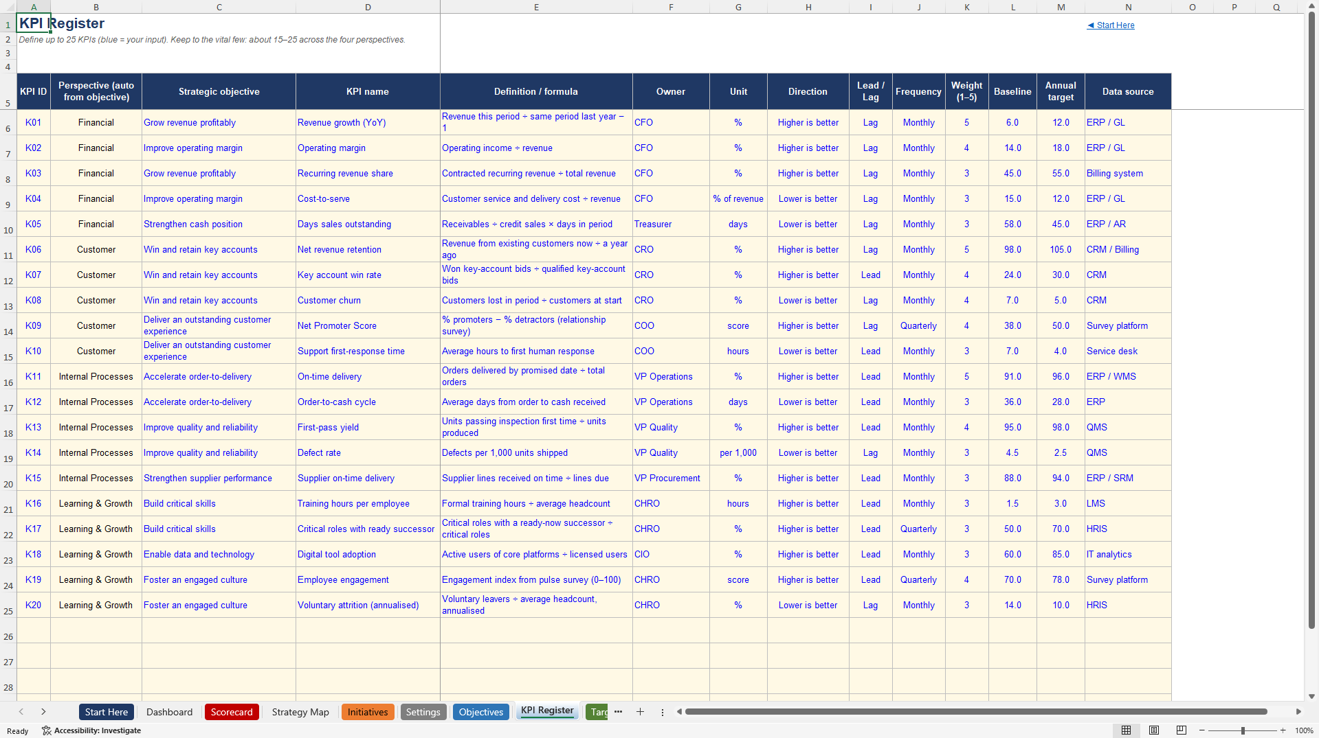 Business Financial Health Tracker for Freelancers (Excel template (XLSX)) Preview Image