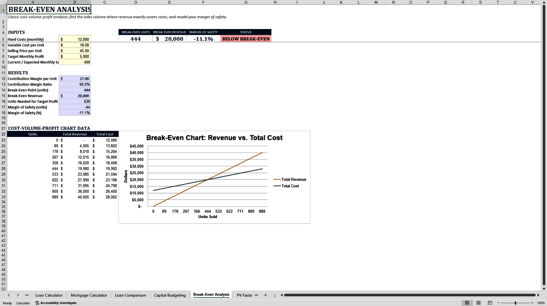 Complete Business and Finance Toolkit (Excel template (XLSX)) Preview Image