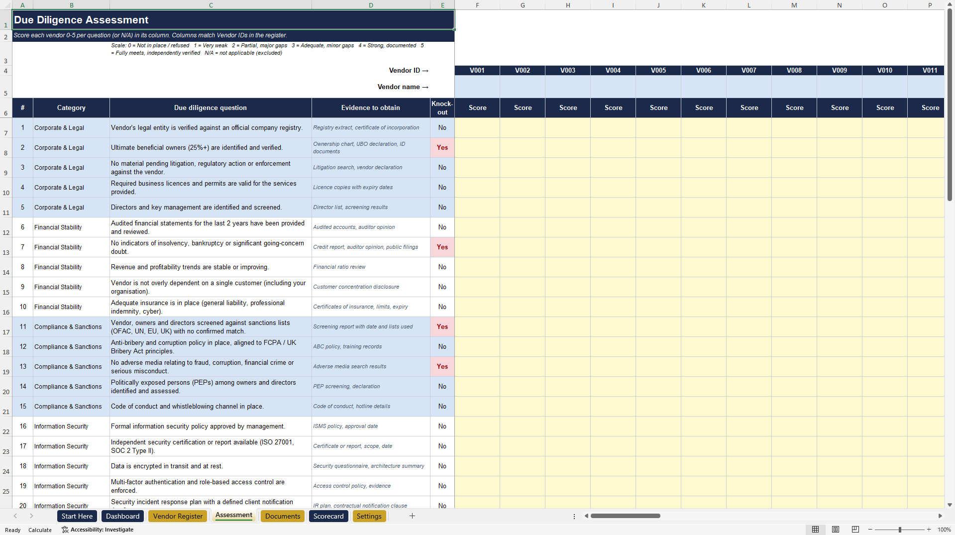 Vendor Due Diligence Scorecard for Third-Party Risk (Excel template (XLSX)) Preview Image
