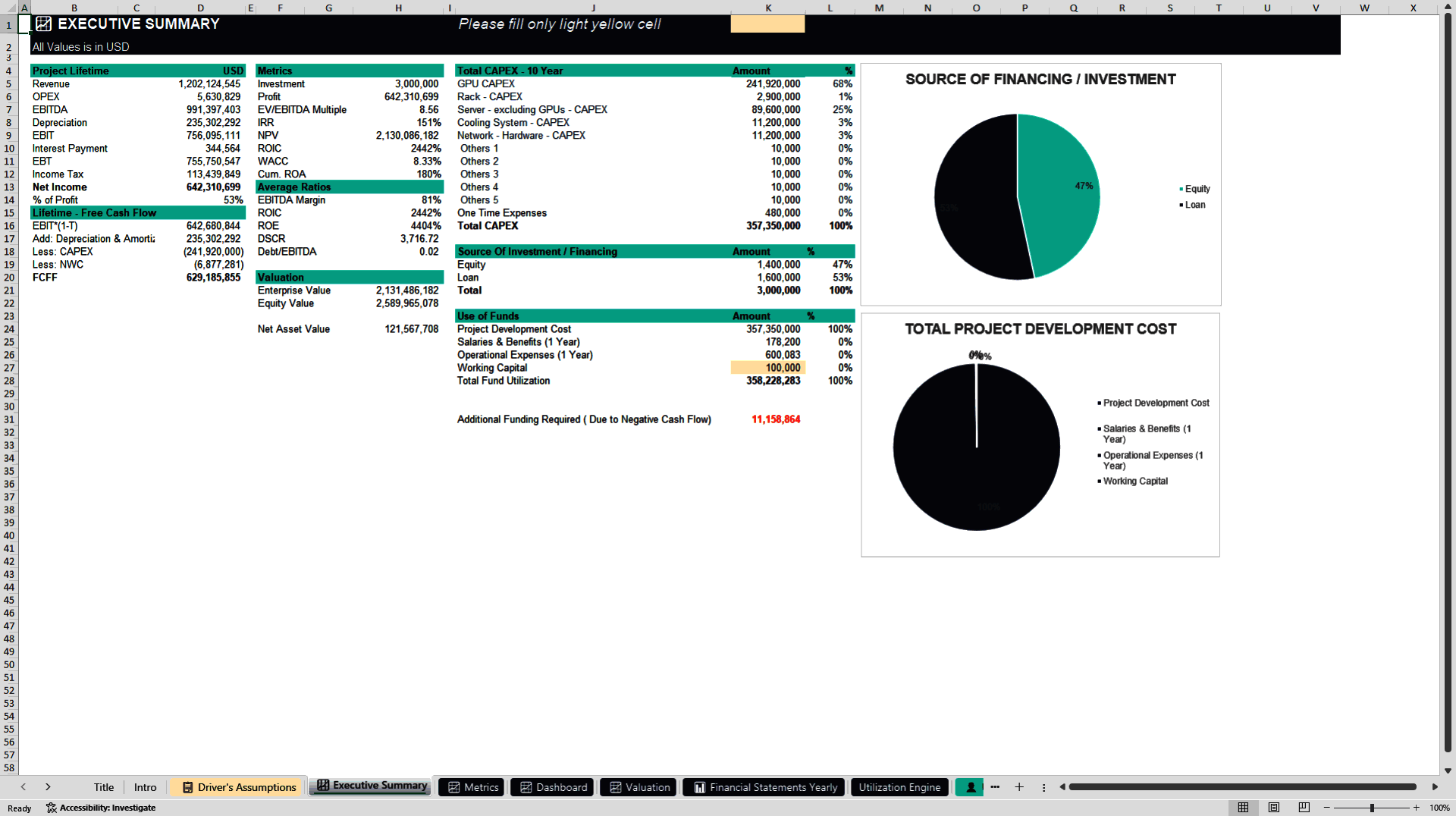 AI GPU As A Service Financial Projection Model Template (Excel template (XLSX)) Preview Image