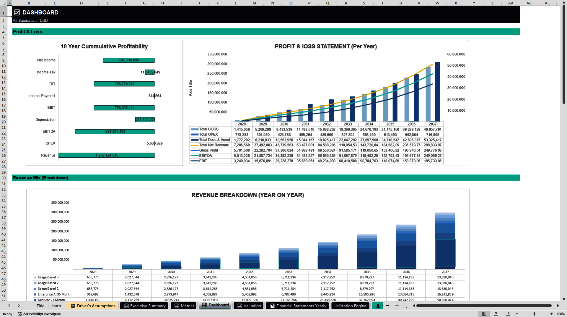 AI GPU As A Service Financial Projection Model Template (Excel template (XLSX)) Preview Image