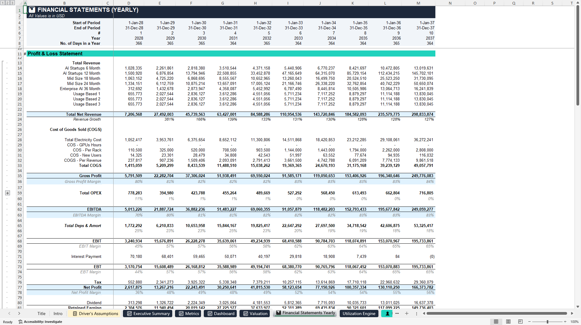 AI GPU As A Service Financial Projection Model Template (Excel template (XLSX)) Preview Image