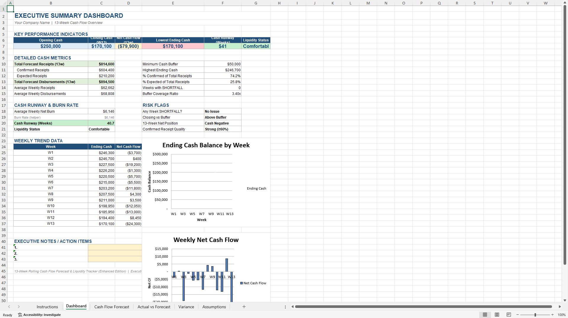 13-Week Rolling Cash Flow Forecast & Liquidity Tracker (Excel template (XLSX)) Preview Image