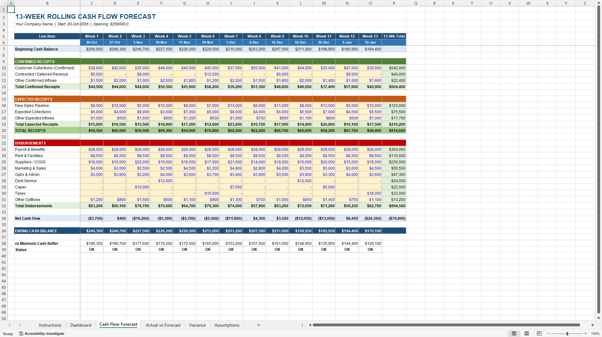 13-Week Rolling Cash Flow Forecast & Liquidity Tracker (Excel template (XLSX)) Preview Image