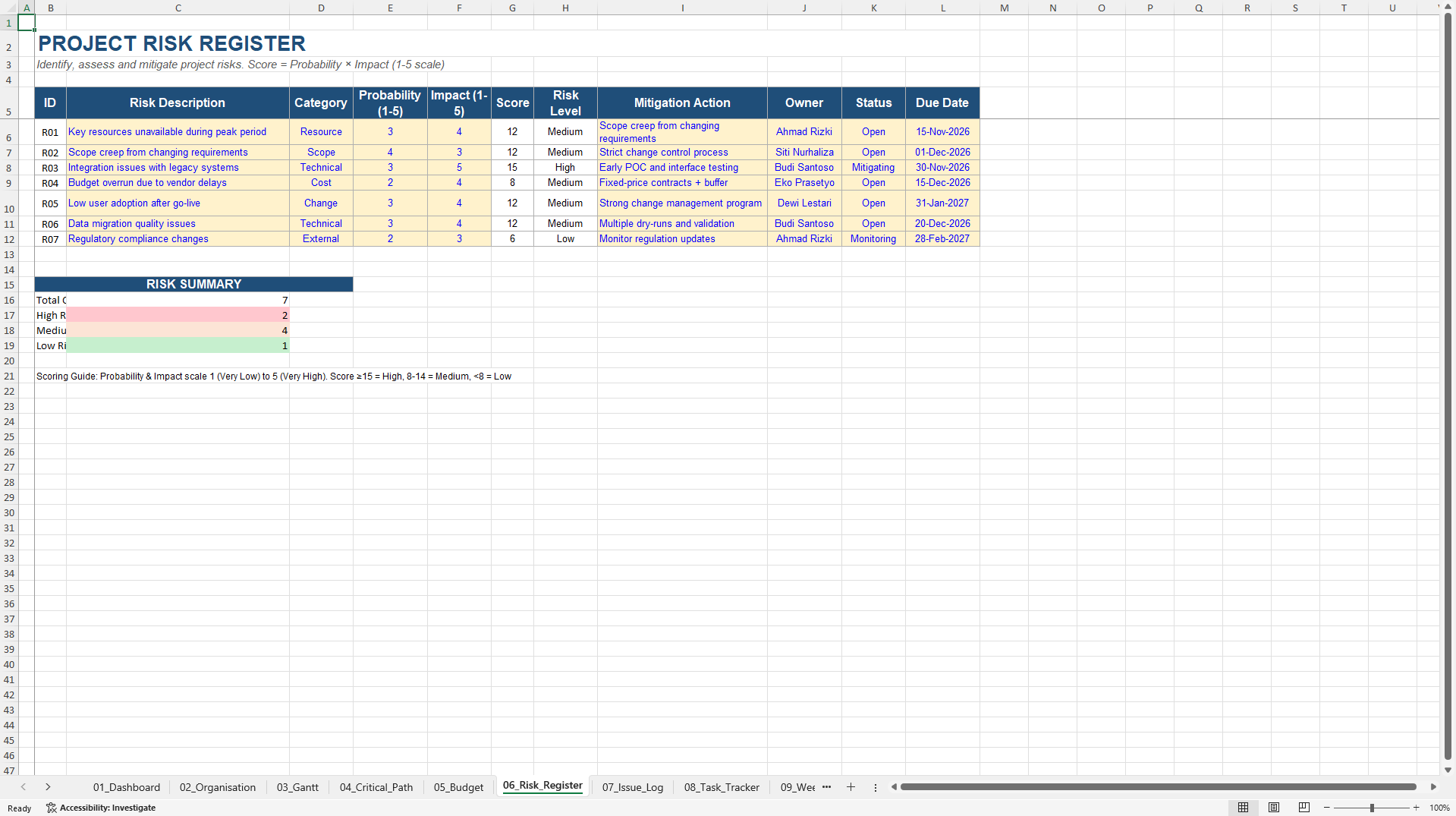 Project Control Tower: Full PMO Excel Operating System (Excel template (XLSX)) Preview Image