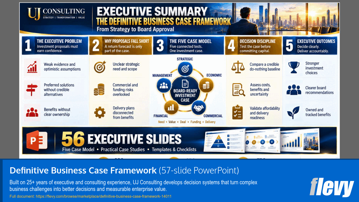 Definitive Business Case Framework (57-slide PPT PowerPoint presentation template (PPTX)) Preview Image