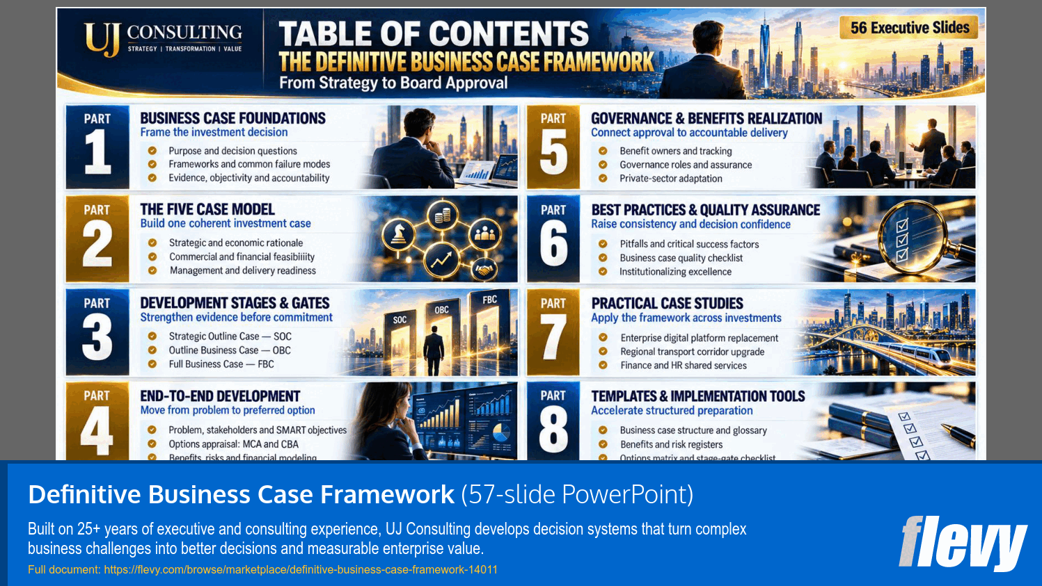 Definitive Business Case Framework (57-slide PPT PowerPoint presentation template (PPTX)) Preview Image