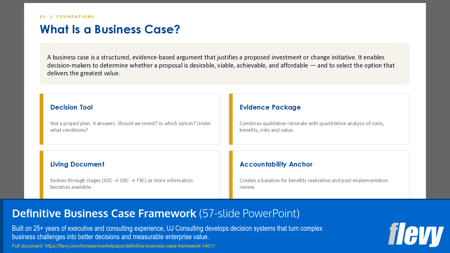 Definitive Business Case Framework (57-slide PPT PowerPoint presentation template (PPTX)) Preview Image
