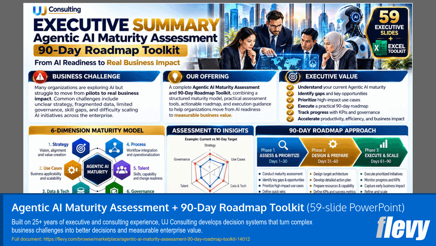 Agentic AI Maturity Assessment + 90-Day Roadmap Toolkit (59-slide PPT PowerPoint presentation template (PPTX)) Preview Image