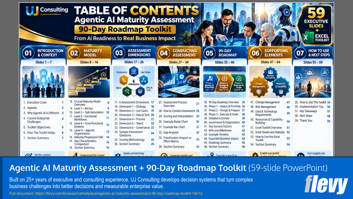 Agentic AI Maturity Assessment + 90-Day Roadmap Toolkit (59-slide PPT PowerPoint presentation template (PPTX)) Preview Image