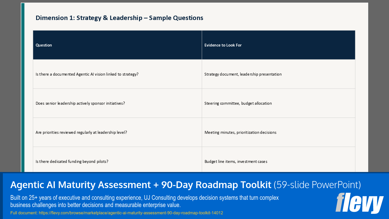Agentic AI Maturity Assessment + 90-Day Roadmap Toolkit (59-slide PPT PowerPoint presentation template (PPTX)) Preview Image