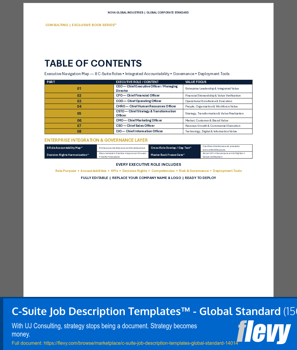 C-Suite Job Description Templates™ - Global Standard (150-page Word document) Preview Image