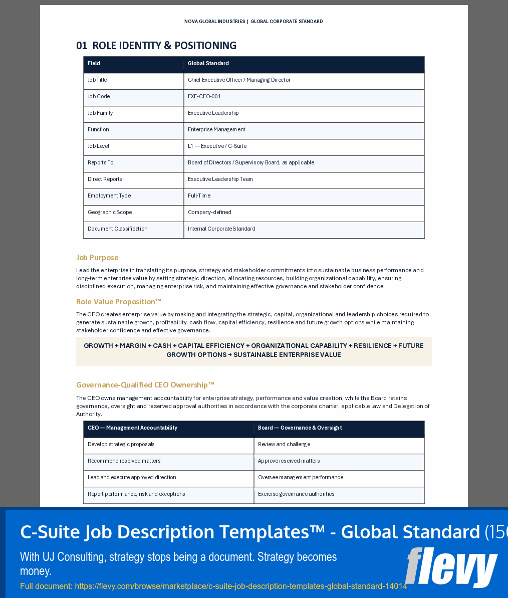 C-Suite Job Description Templates™ - Global Standard (150-page Word document) Preview Image
